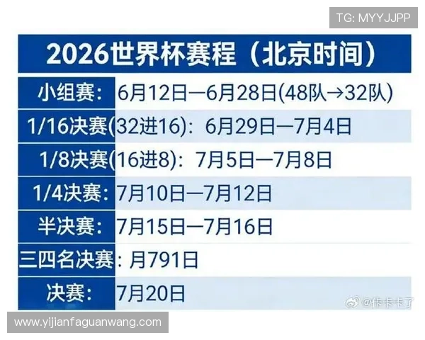 2026年美加墨世界杯比赛时间安排指南，详细介绍各场比赛时间及重要赛事时间点
