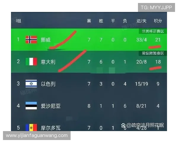 世界杯2026晋级规则详解：各大洲晋级名额分配及比赛流程分析